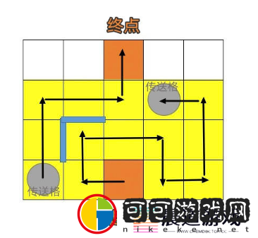 《崩坏：星穹铁道》人非草木其三攻略