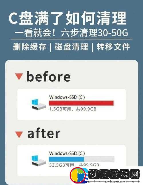 Windows野外mgdrcc的奇妙探索